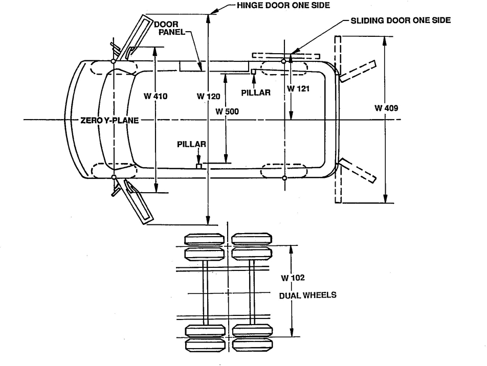 Motor Vehicle Dimensions