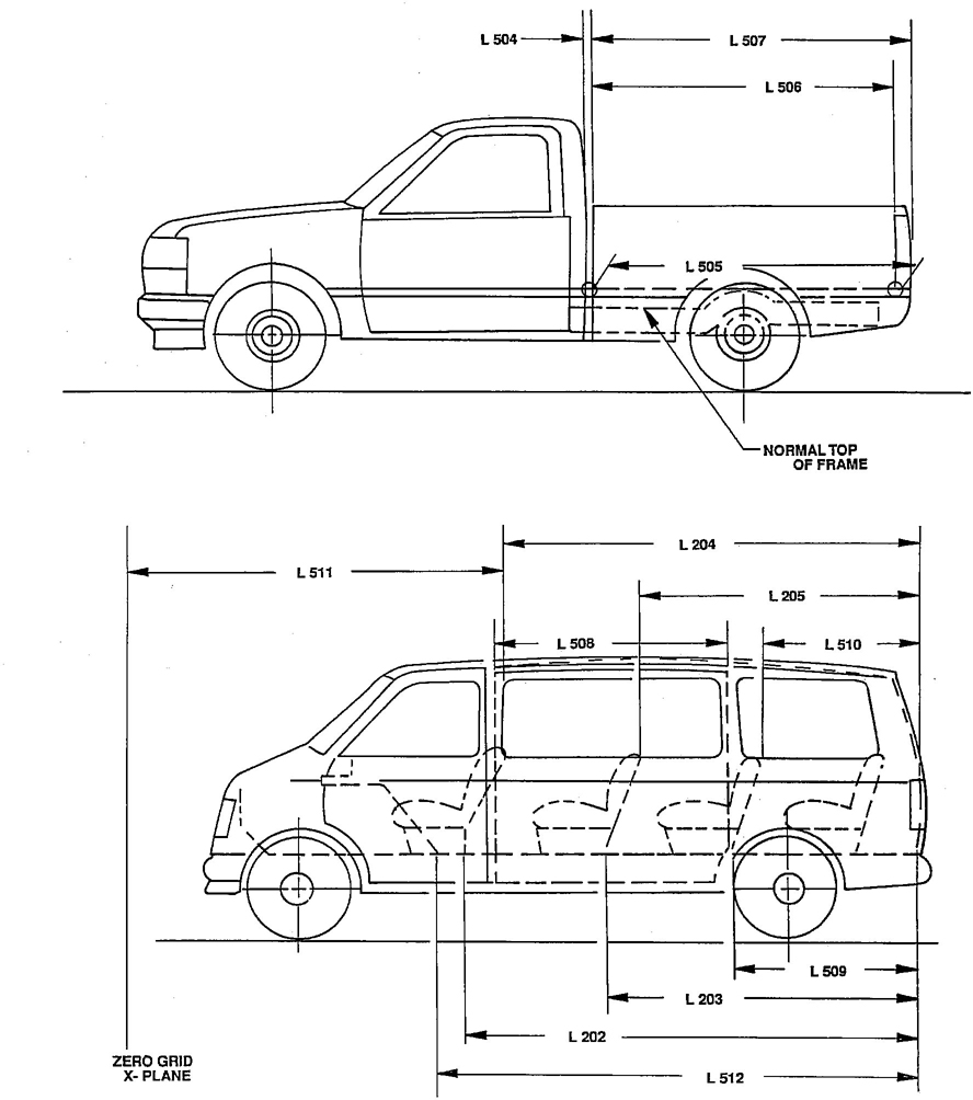 Pickup Truck Length Chart