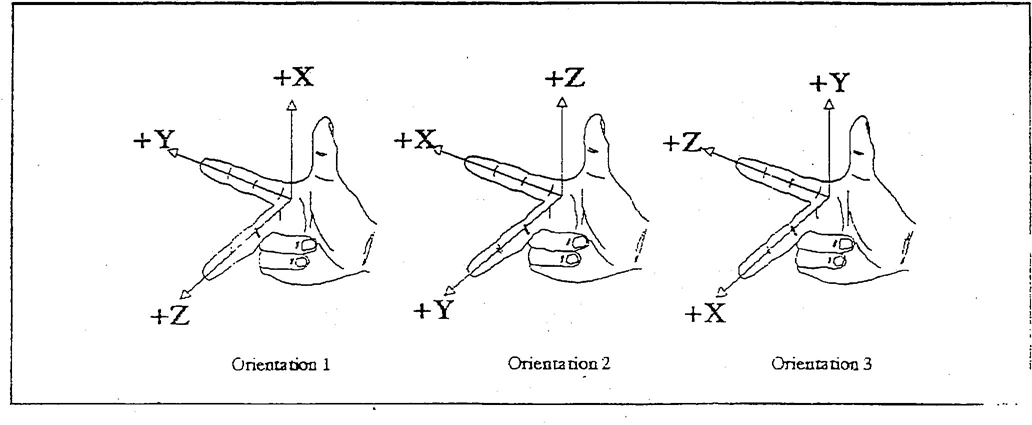Bạn có thật sự hiểu cách buộc dây giày Louis Vuitton chứ?