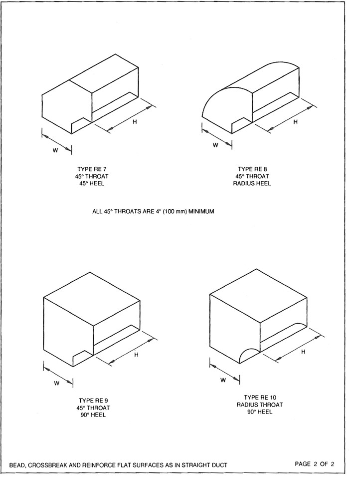 HVAC Duct Construction Standards